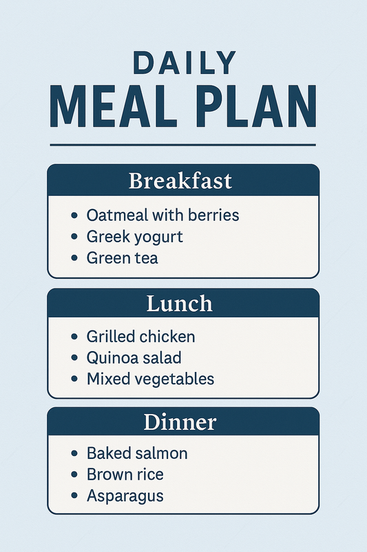 Kaleb's Custom Meal Plan